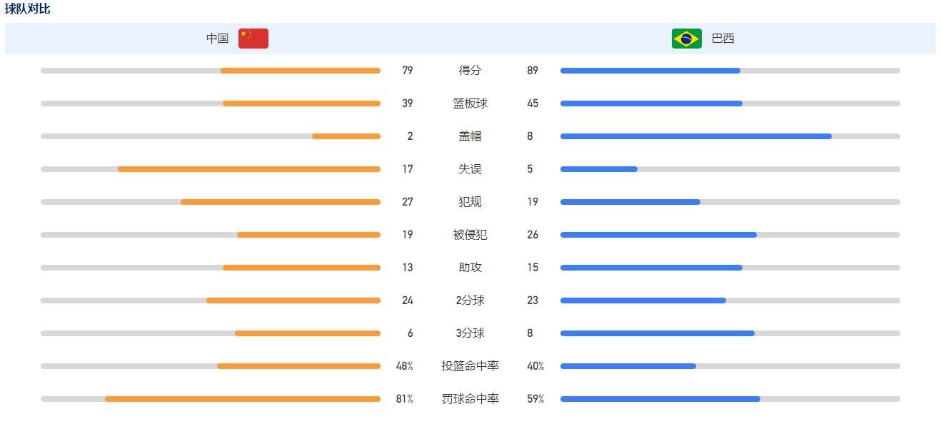 影片将于9月29日全国上映，配备IMAX等各种格式